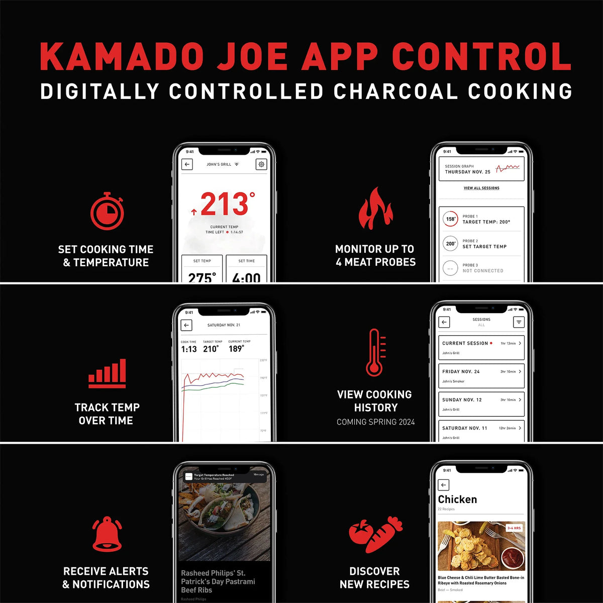Big Joe® Konnected Joe™ Digital Charcoal Grill and Smoker