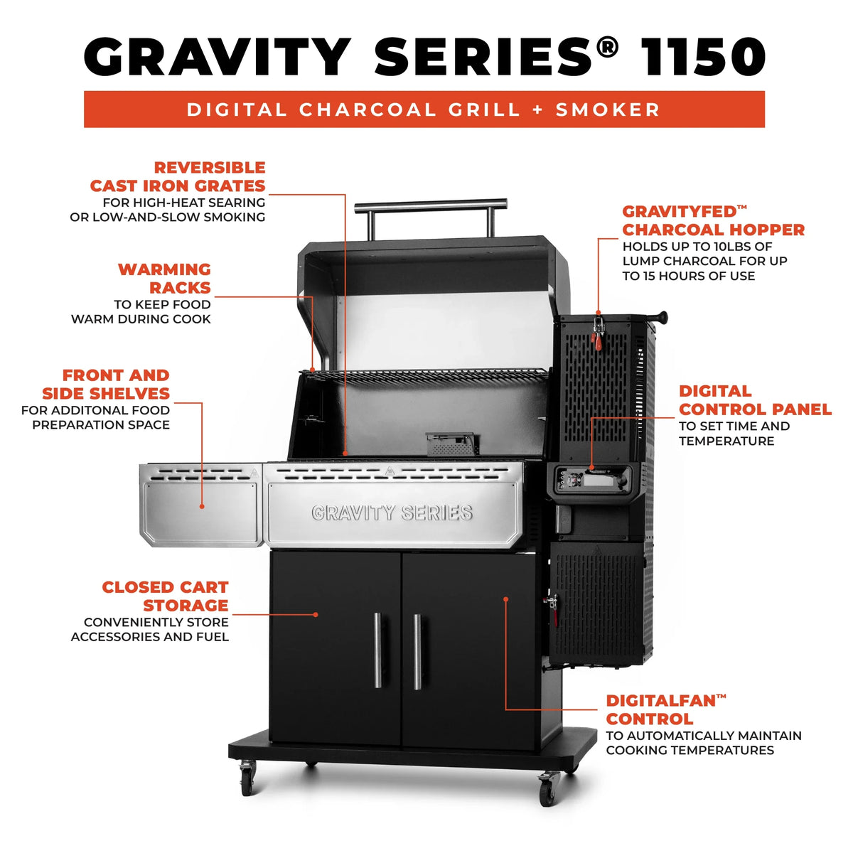 Gravity Series® 1150 Digital Charcoal Grill and Smoker