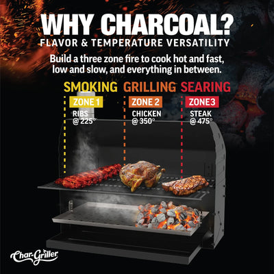 Char-Griller Classic Cart Style Charcoal Grill