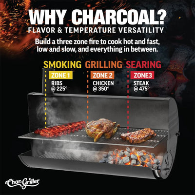 Char-Griller Super Pro® Charcoal Grill