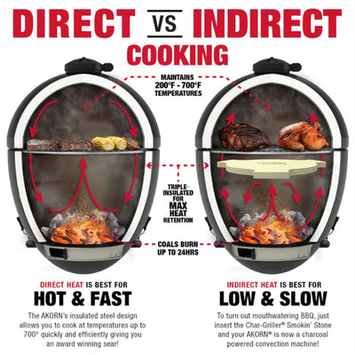 AKORN® Kamado Charcoal Grill, Black