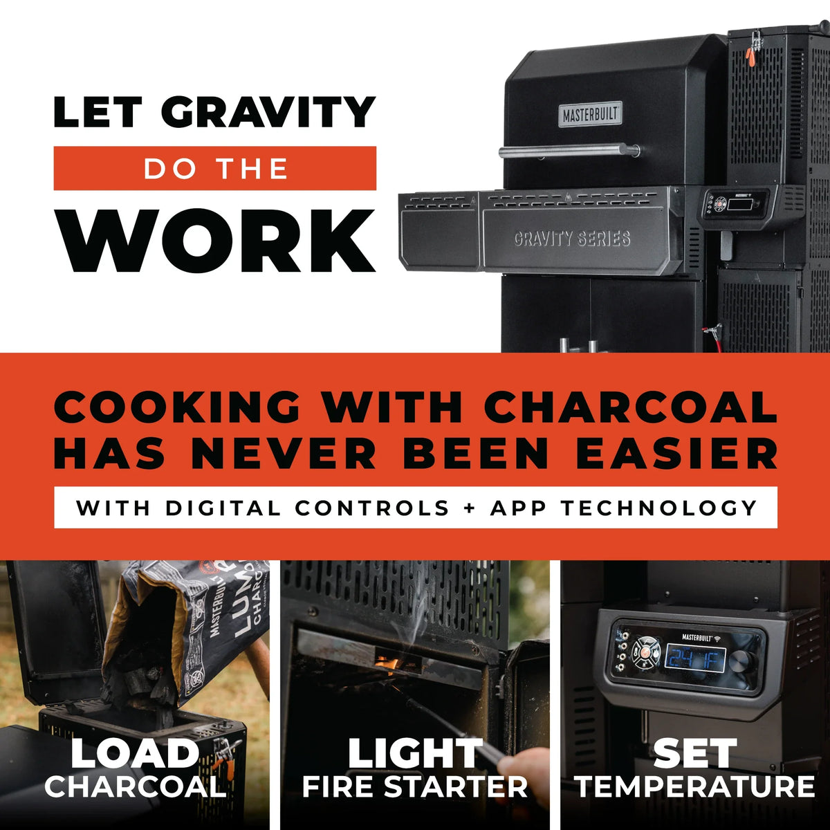 Gravity Series® 1150 with Cover Bundle