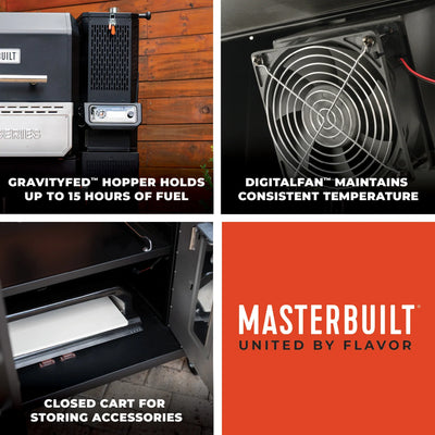 Gravity Series® 1150 with Cover Bundle